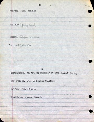 Settlers' origins in Massachusetts 1